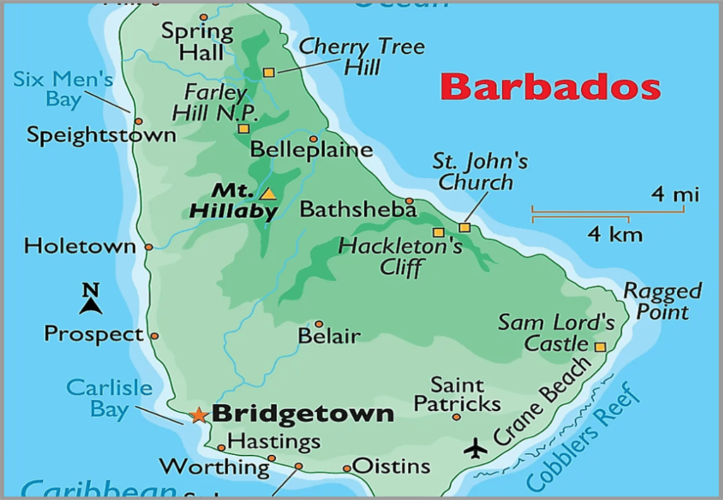 Fun Things To Do In Barbados During Summer